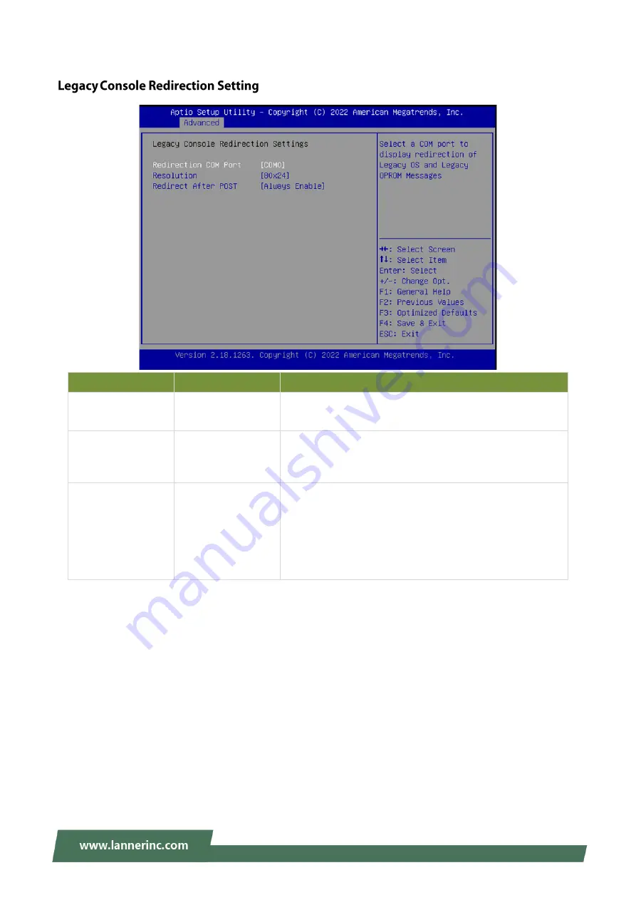 Lanner IIOT-I300 User Manual Download Page 48