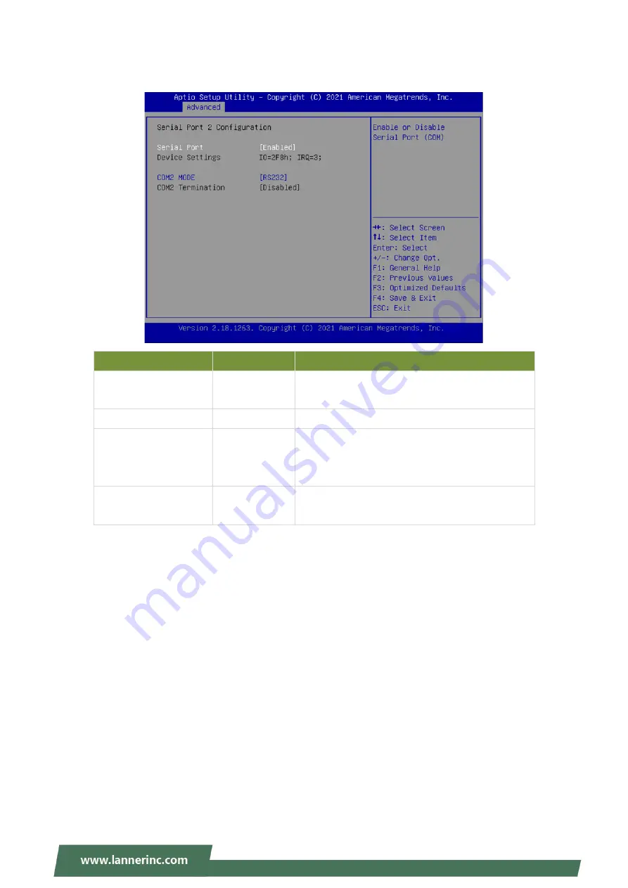 Lanner IIOT-I330 User Manual Download Page 46