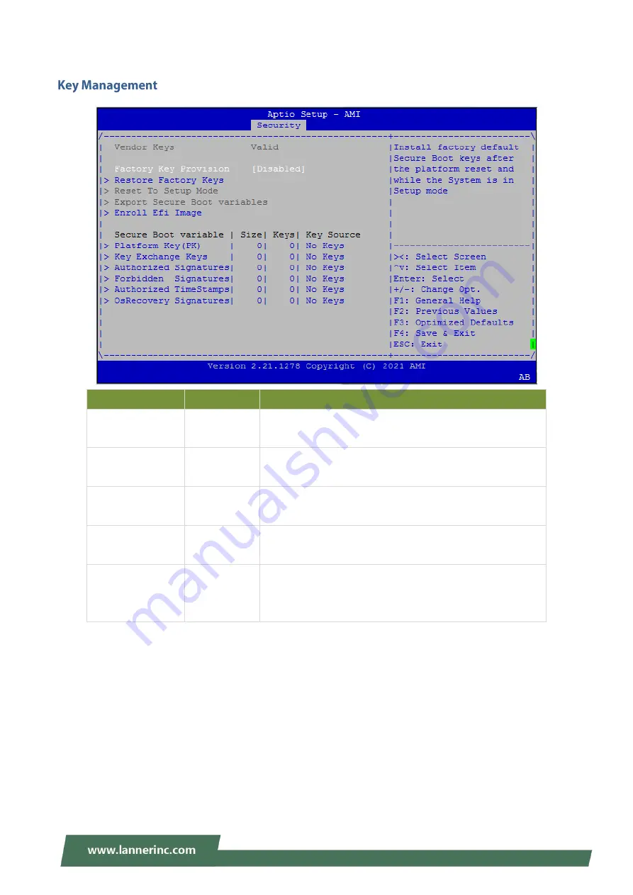 Lanner IIOT-I530 User Manual Download Page 75