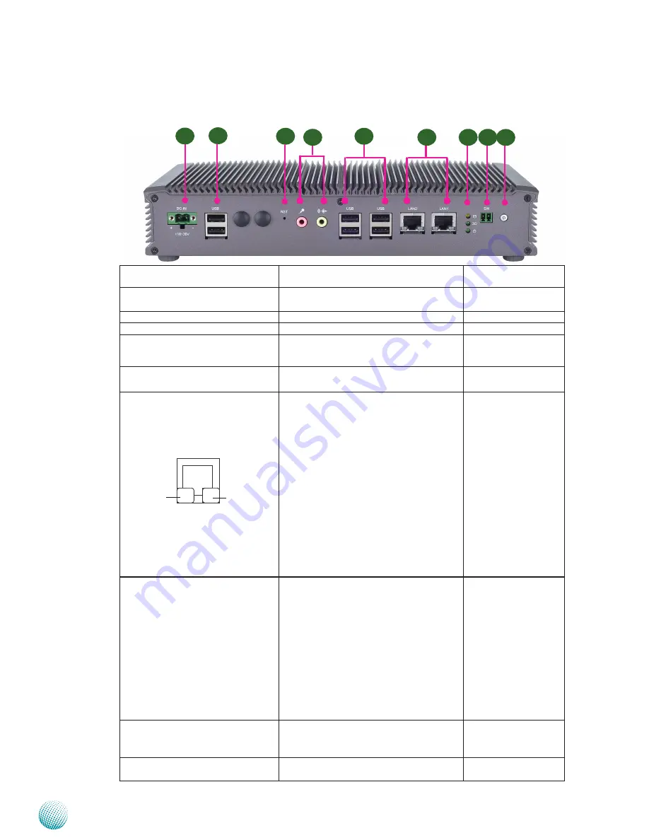 Lanner LEC-2250 User Manual Download Page 8