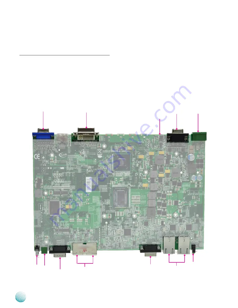 Lanner LEC-2260A User Manual Download Page 10