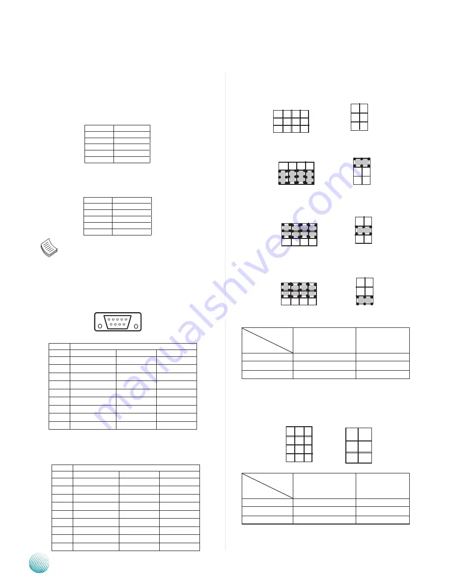 Lanner LEC-2280E User Manual Download Page 16