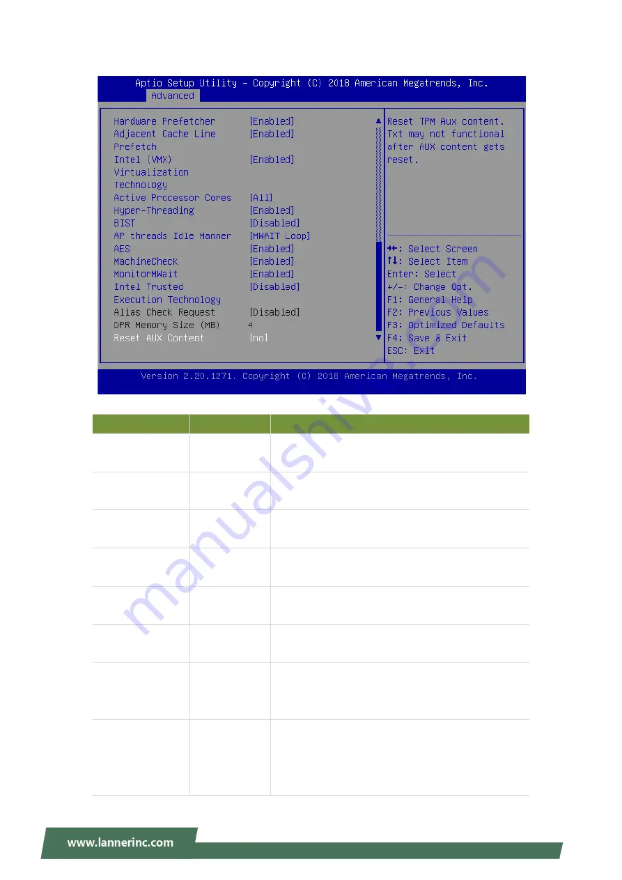 Lanner LEC-2290E User Manual Download Page 50