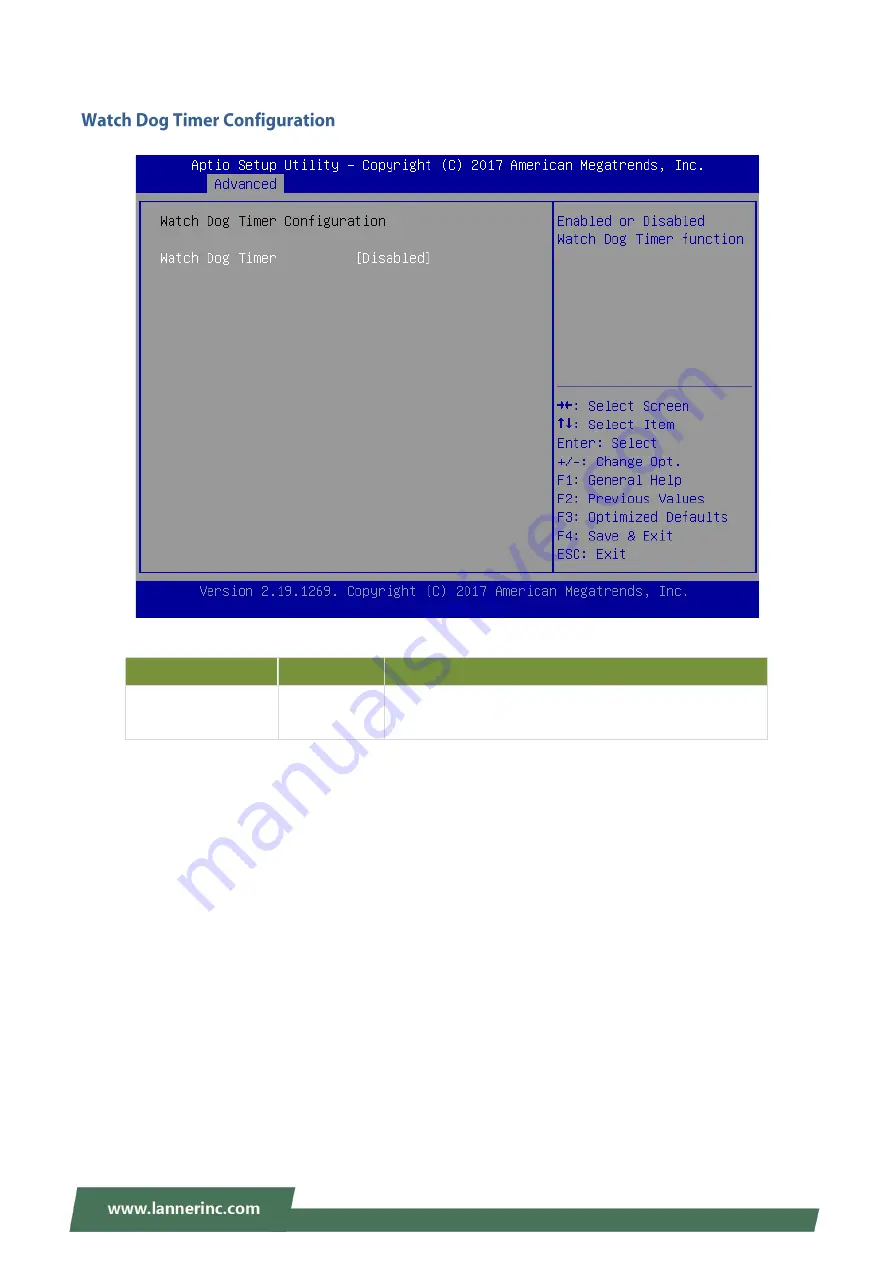 Lanner LEC-2290E User Manual Download Page 65