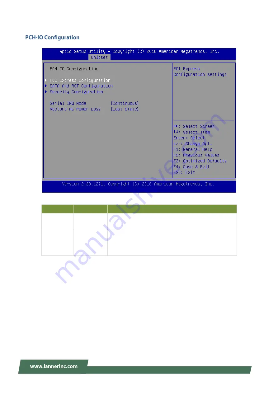 Lanner LEC-2290E User Manual Download Page 86