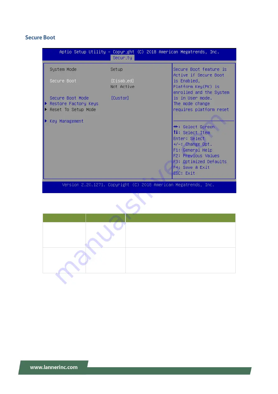 Lanner LEC-2290E User Manual Download Page 92