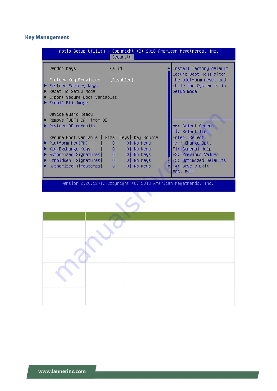 Lanner LEC-2290E User Manual Download Page 93