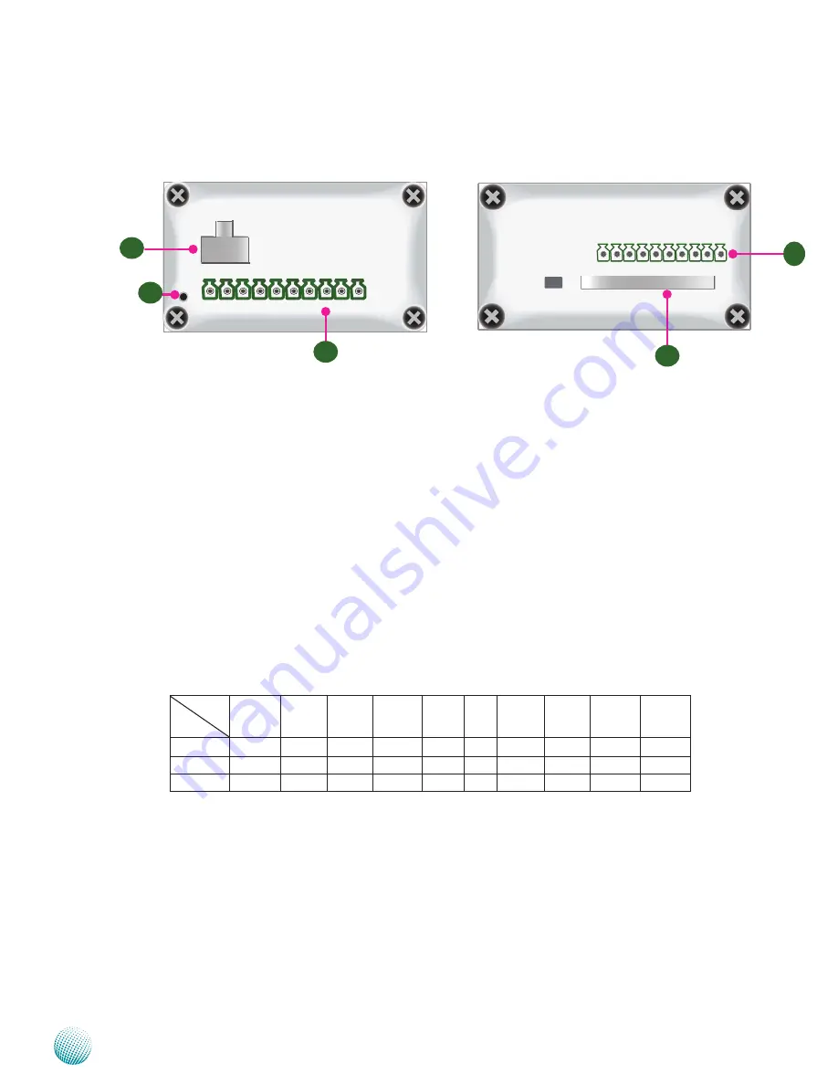 Lanner LEC-3010 User Manual Download Page 6