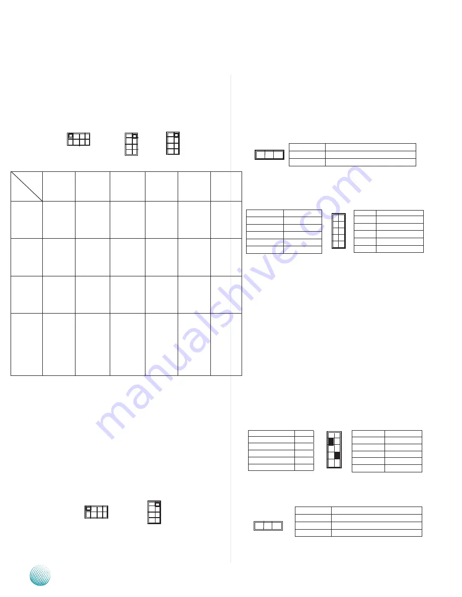 Lanner LEC-3010 User Manual Download Page 13