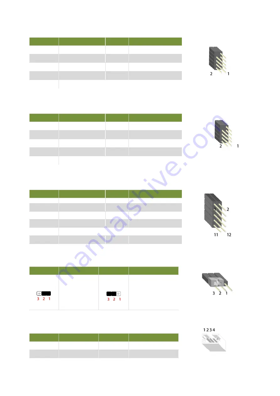 Lanner LEC-3340 User Manual Download Page 17