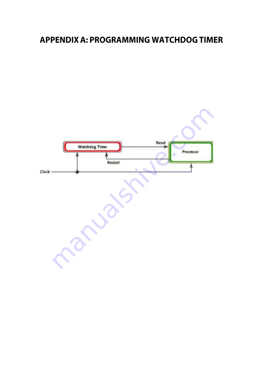 Lanner LEC-6032C User Manual Download Page 67