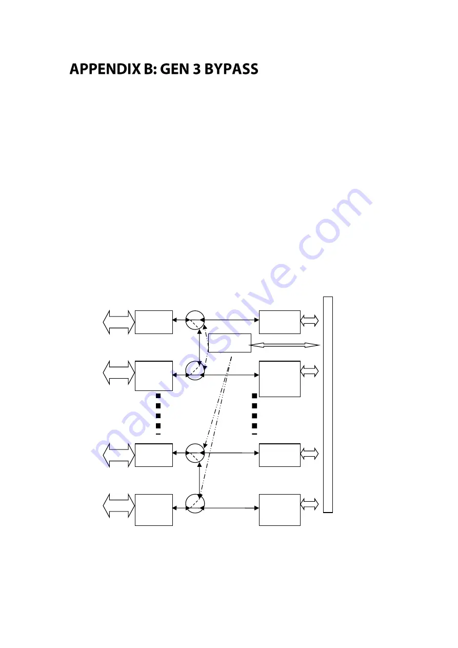 Lanner LEC-6032C User Manual Download Page 68