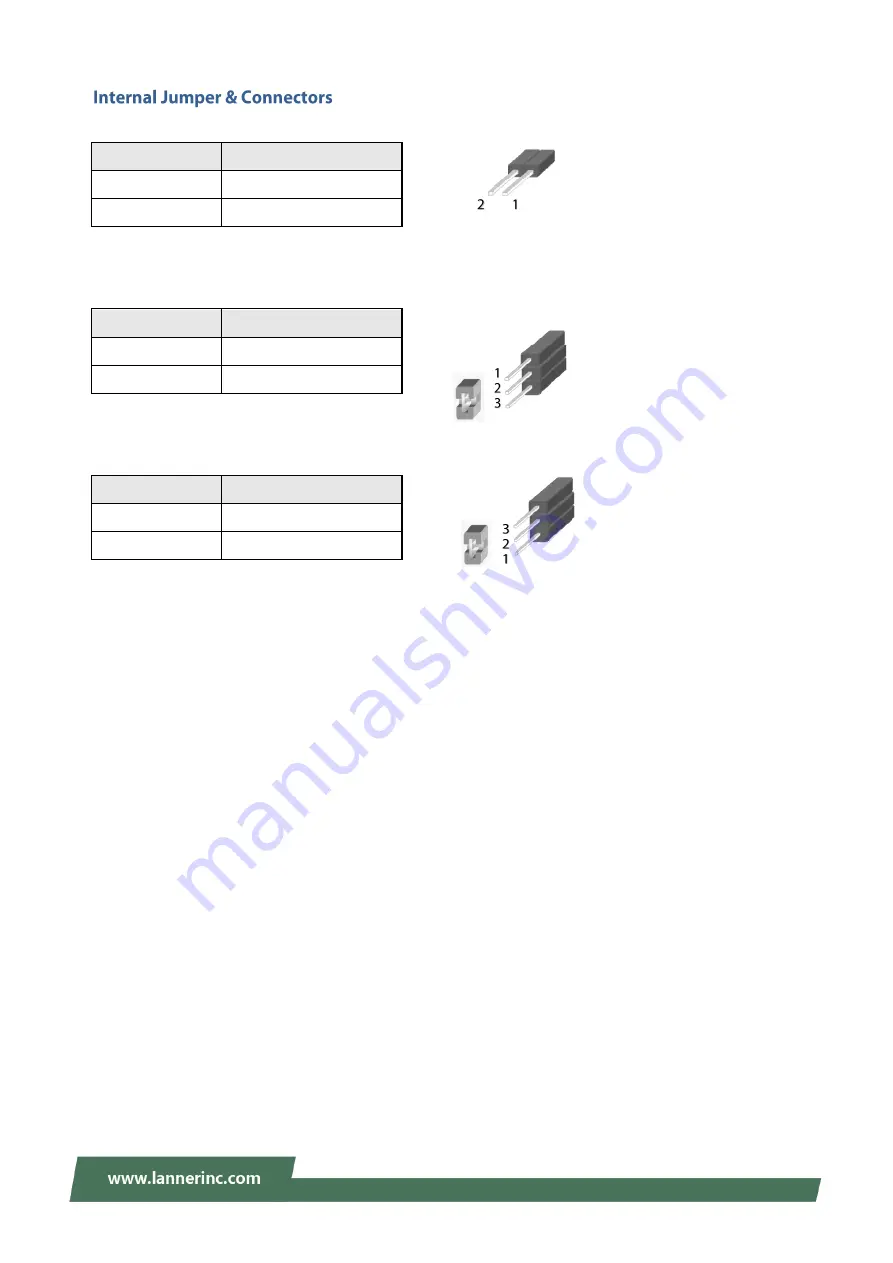 Lanner LEC-6041B User Manual Download Page 18