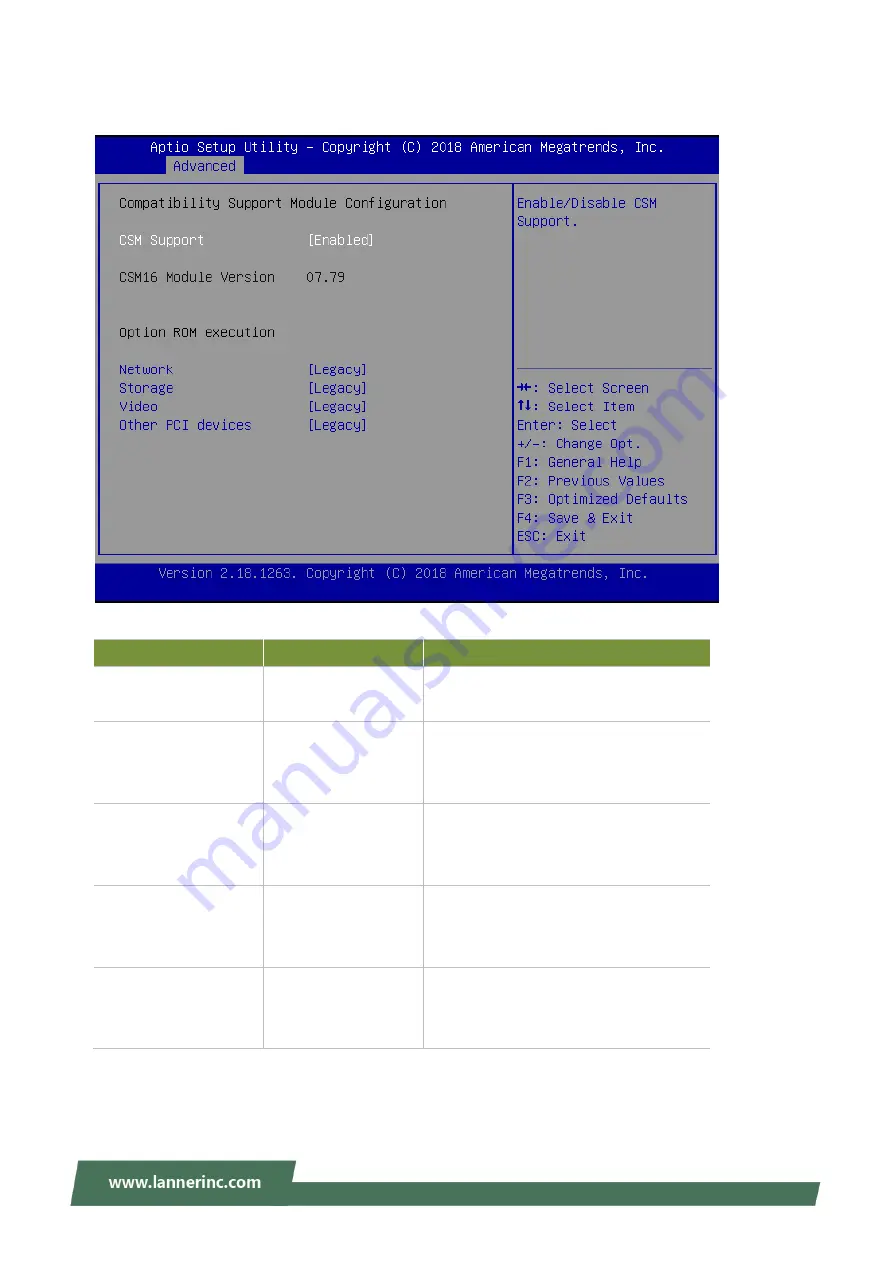 Lanner LEC-6041B User Manual Download Page 51