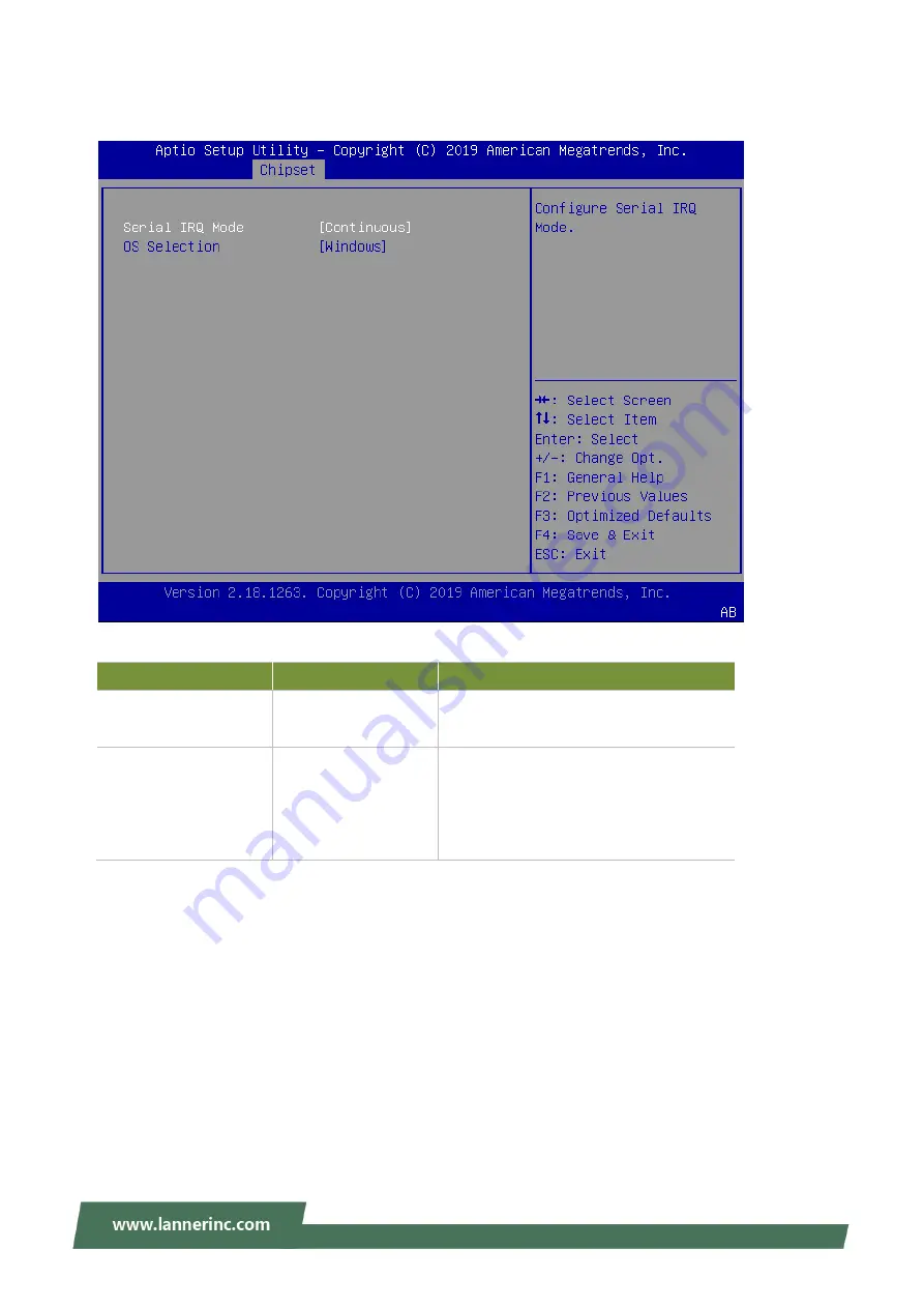 Lanner LEC-6041B User Manual Download Page 57