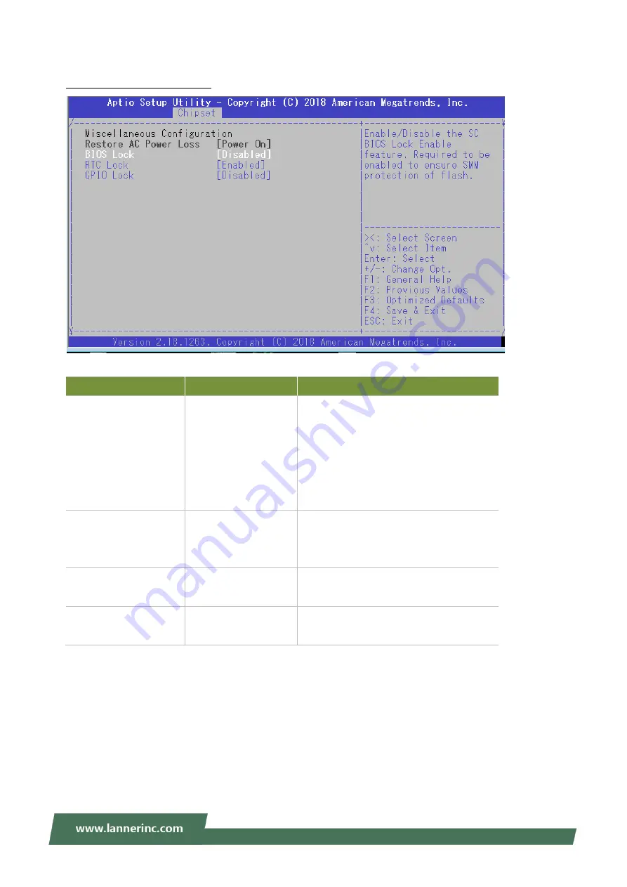 Lanner LEC-6041B User Manual Download Page 62