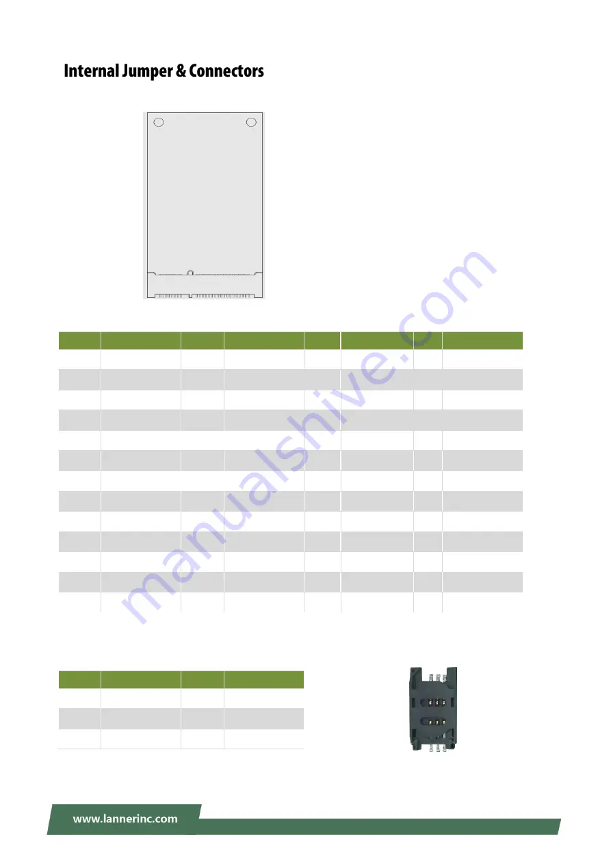 Lanner LEC-7338 User Manual Download Page 18