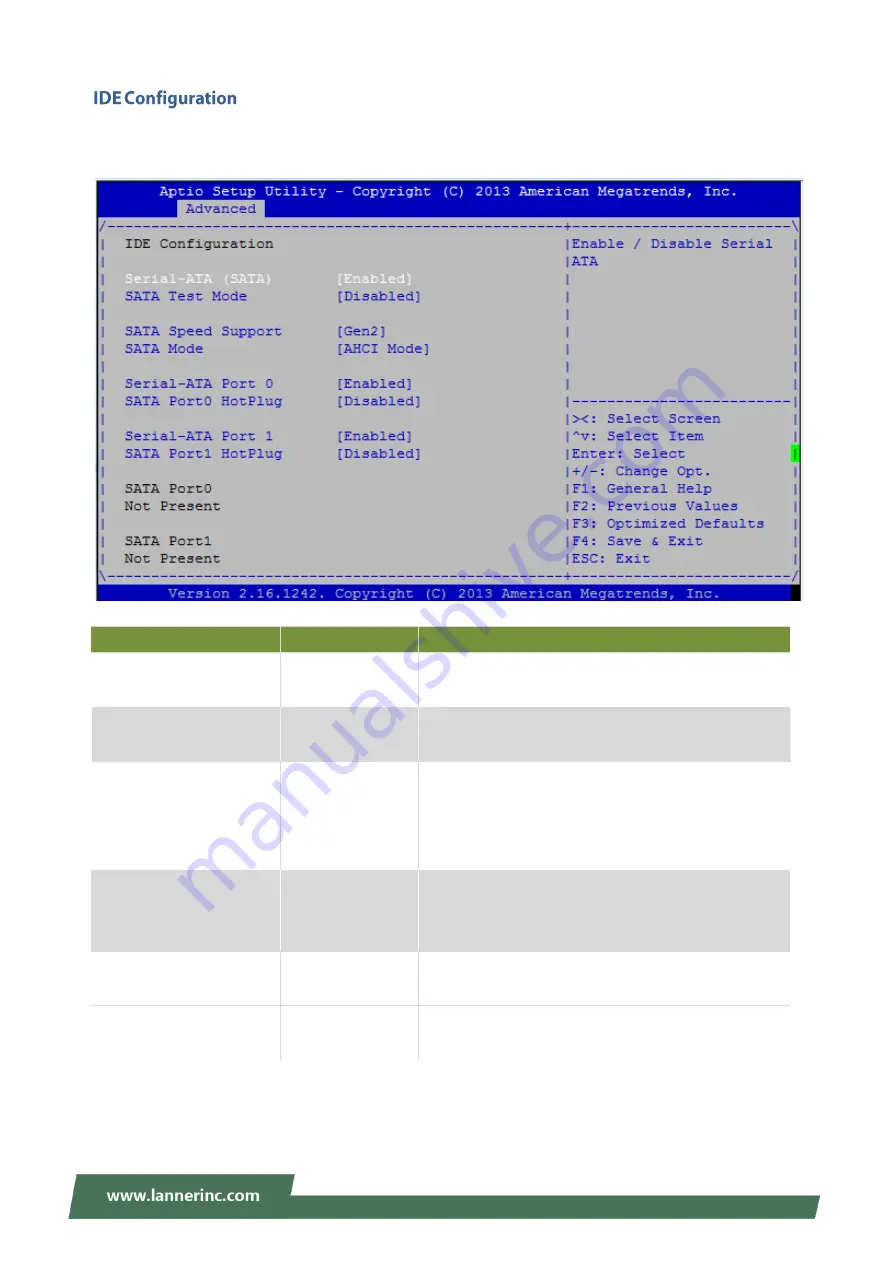 Lanner LEC-7338 User Manual Download Page 40