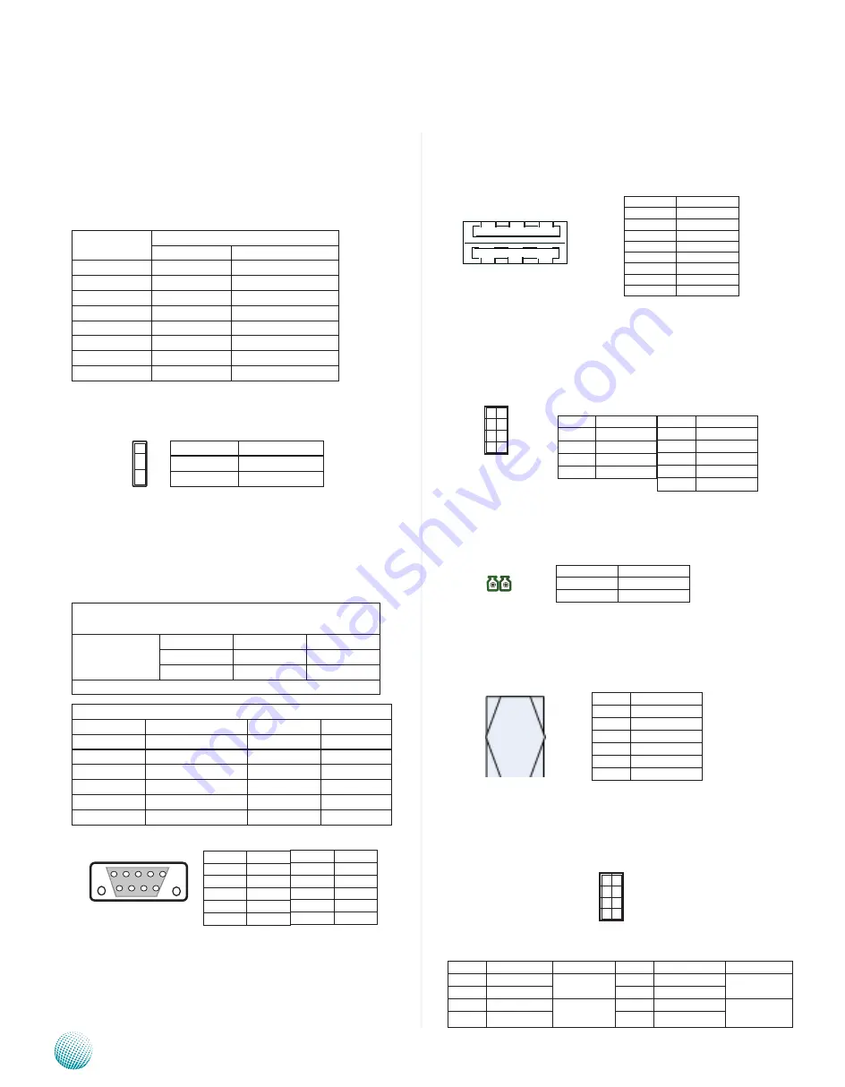 Lanner LEC-7920 User Manual Download Page 15