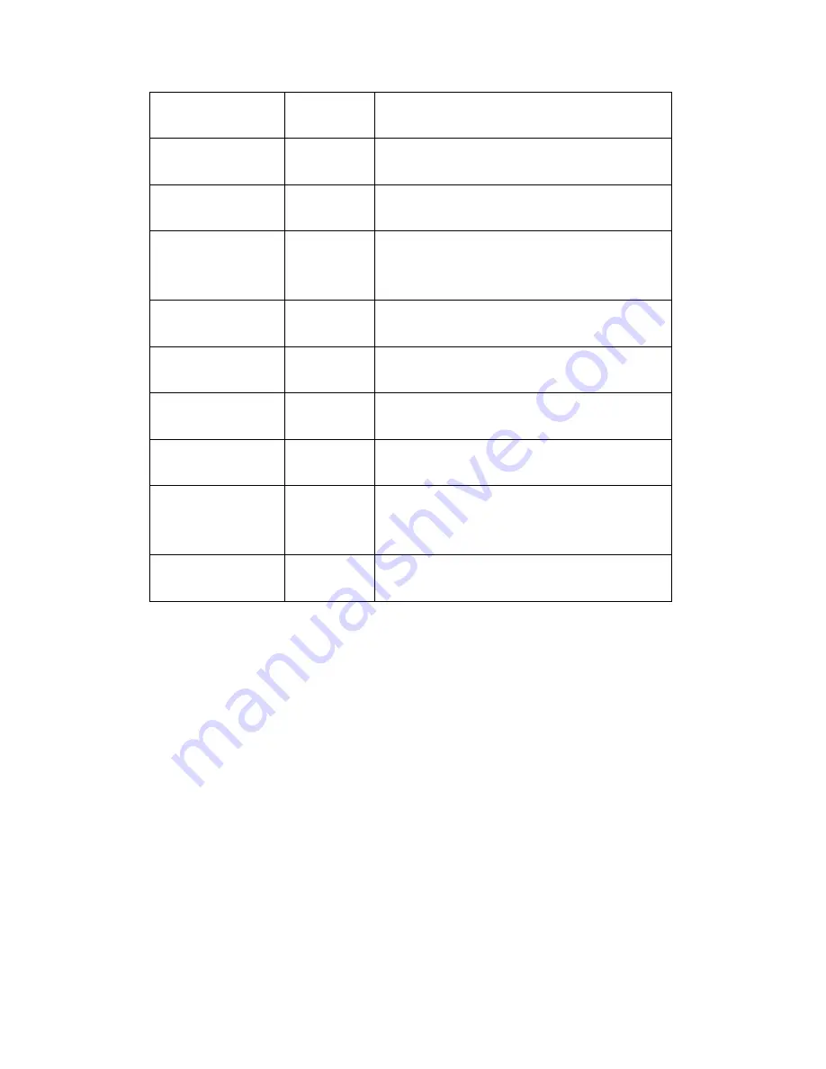 Lanner NCA-1011 User Manual Download Page 54