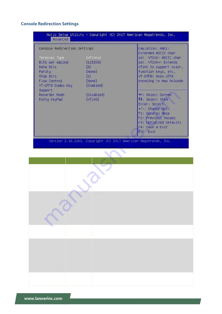 Lanner NCA-1040SE User Manual Download Page 42