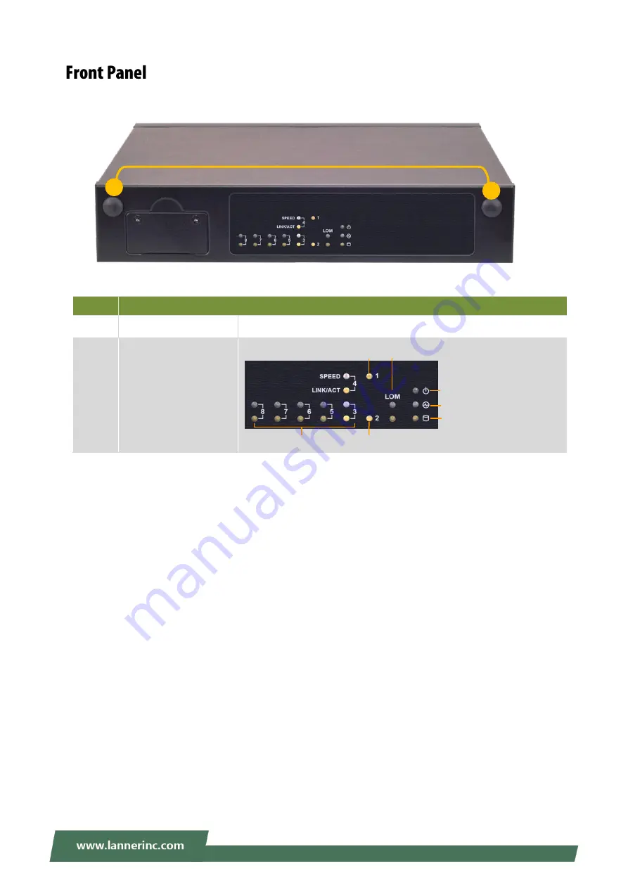 Lanner NCA-1515 User Manual Download Page 10