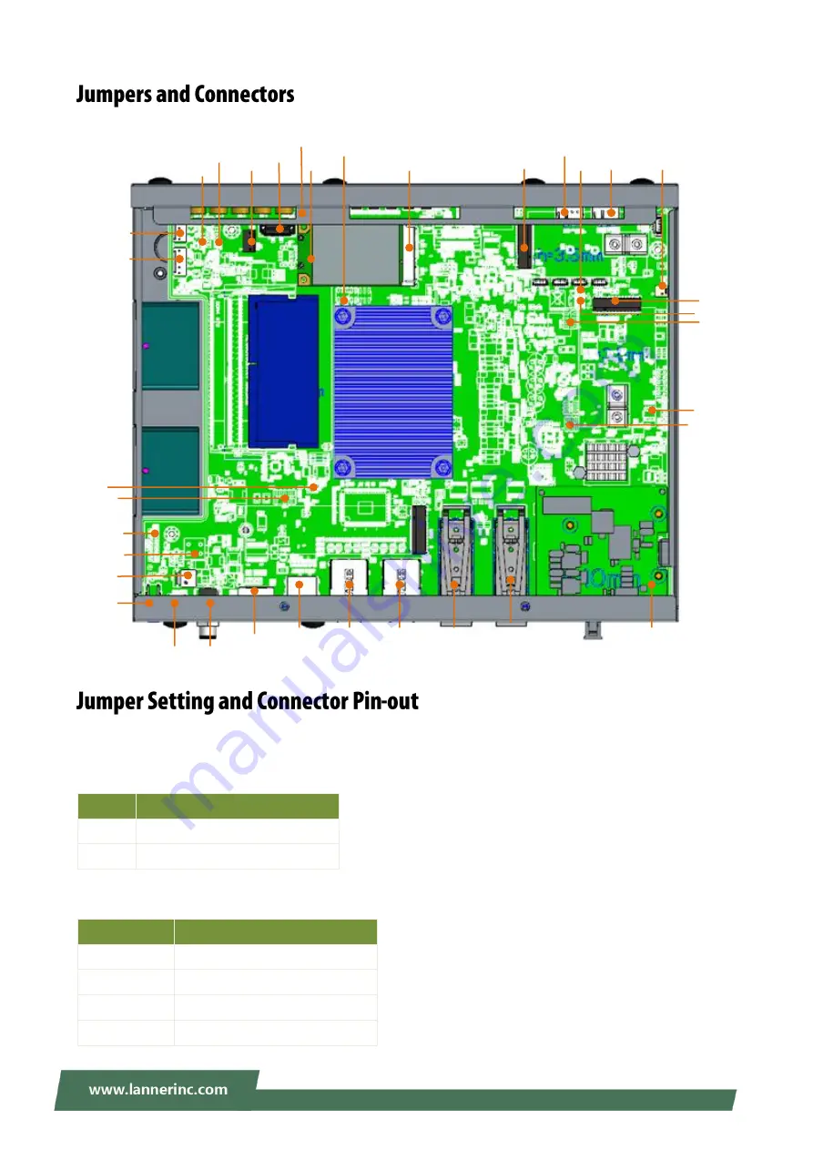 Lanner NCA-1525 User Manual Download Page 15