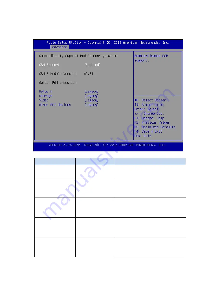 Lanner NCA-2513 User Manual Download Page 57