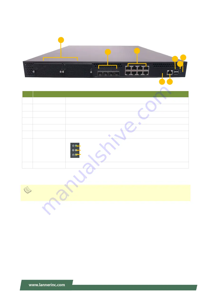 Lanner NCA-4025 User Manual Download Page 16