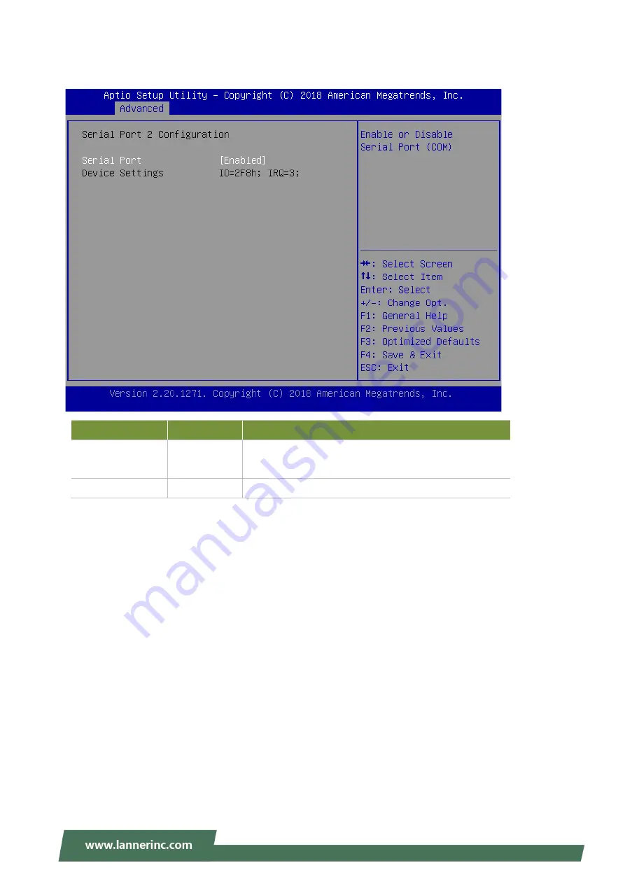 Lanner NCA-4025 User Manual Download Page 52