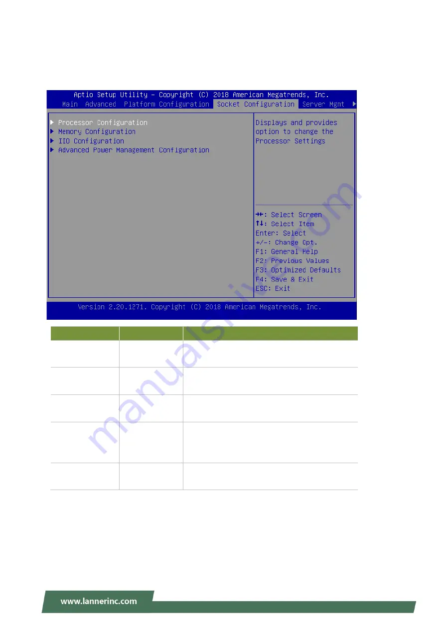 Lanner NCA-4025 User Manual Download Page 74