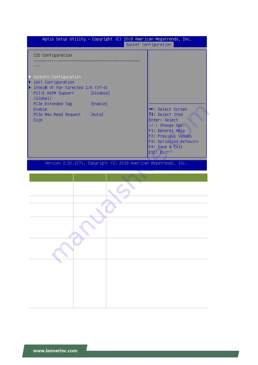 Lanner NCA-4025 User Manual Download Page 81