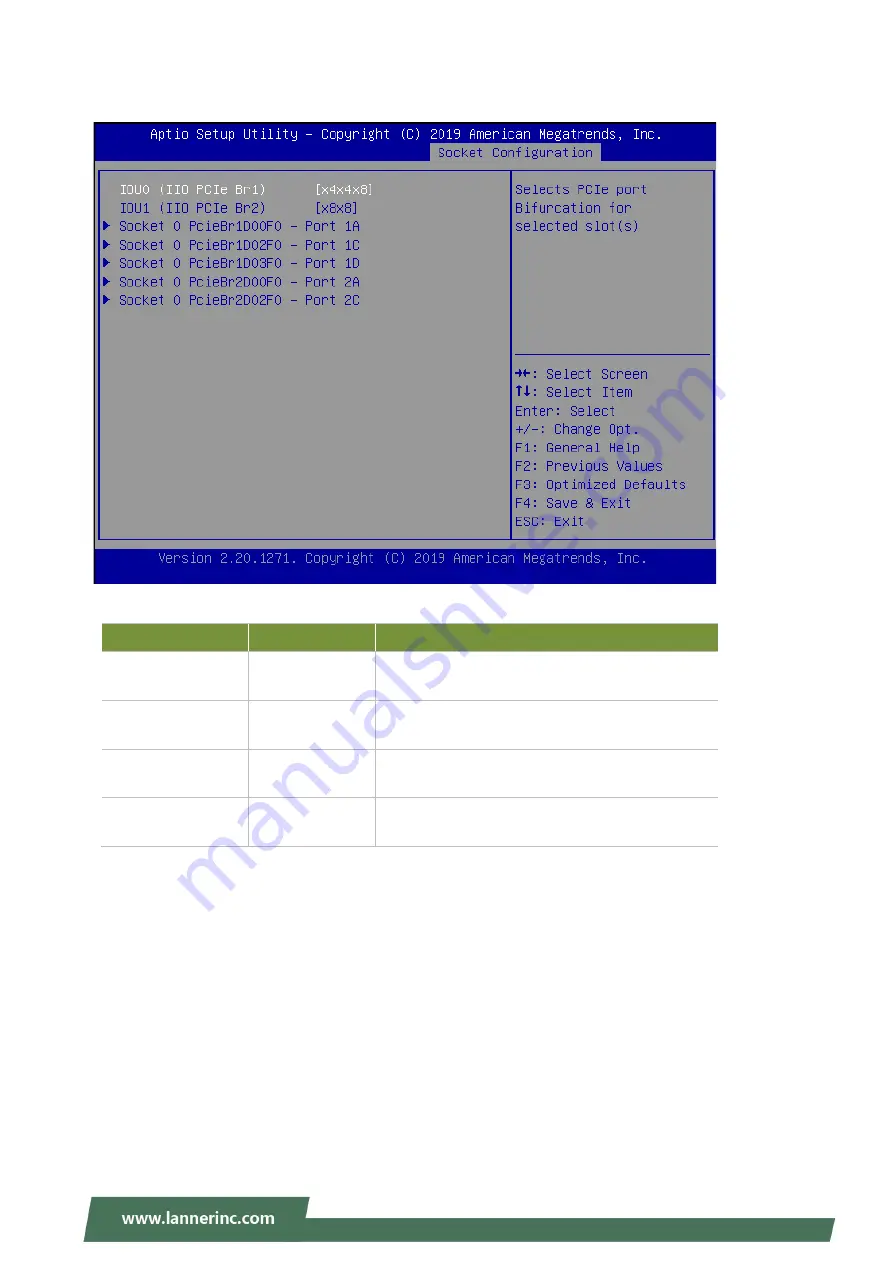 Lanner NCA-4025 User Manual Download Page 82