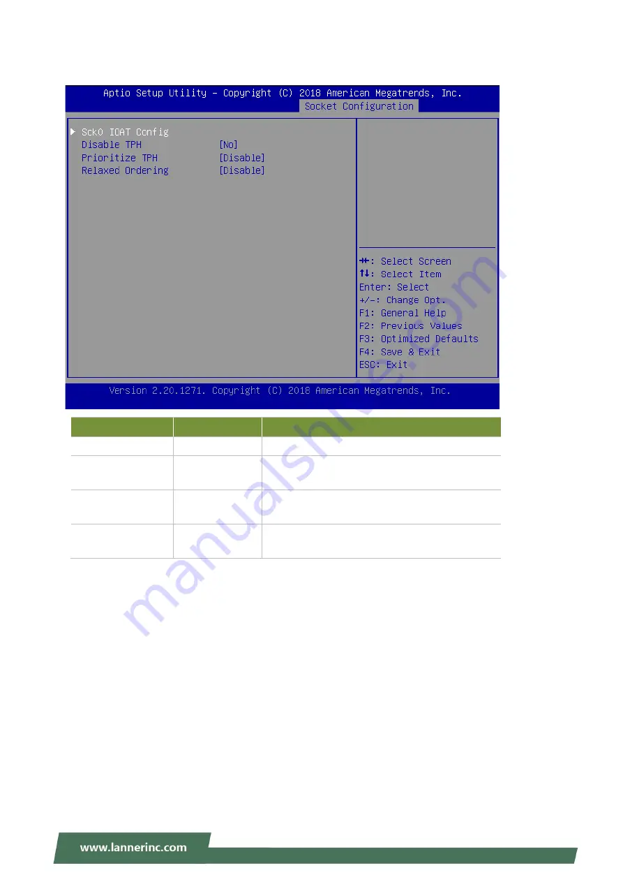 Lanner NCA-4025 User Manual Download Page 83