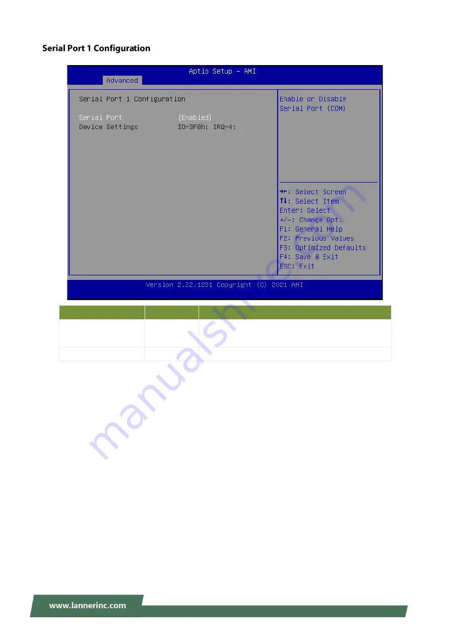 Lanner NCA-4035 User Manual Download Page 61