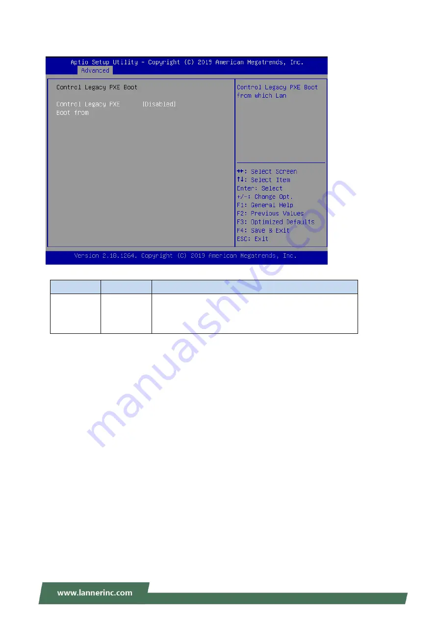 Lanner NCA-4112A User Manual Download Page 76