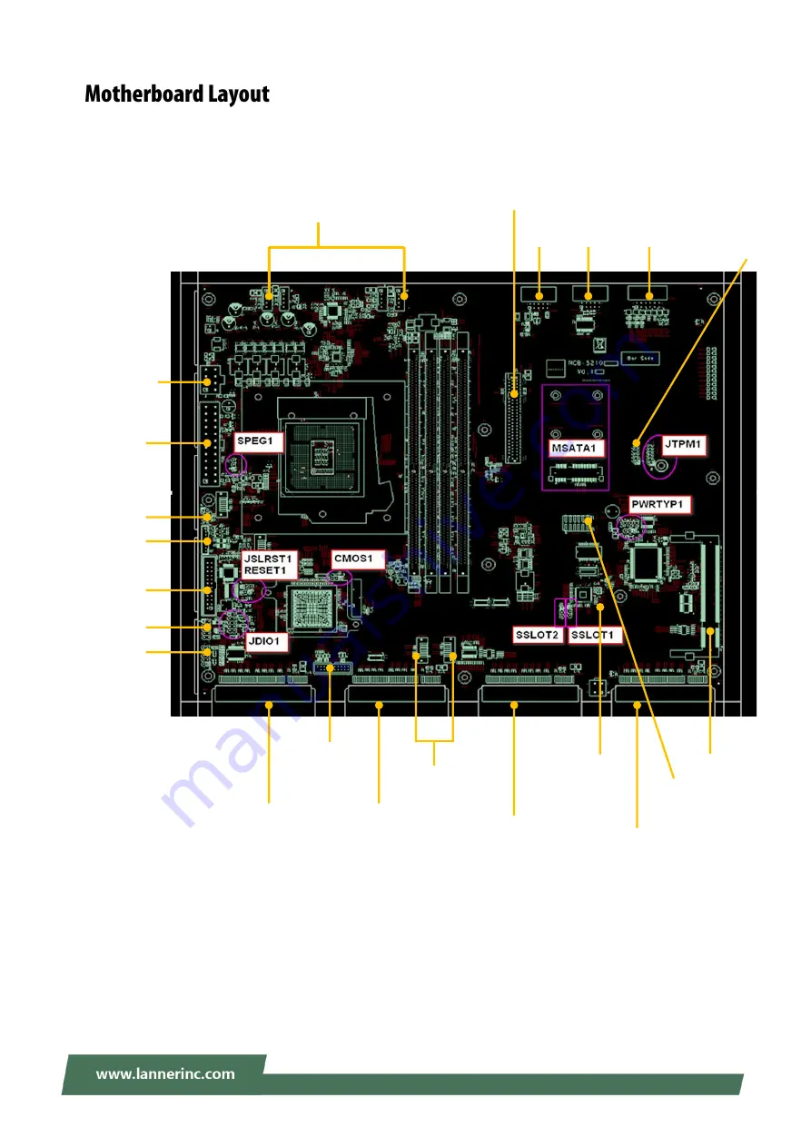 Lanner NCA-5210 Скачать руководство пользователя страница 19