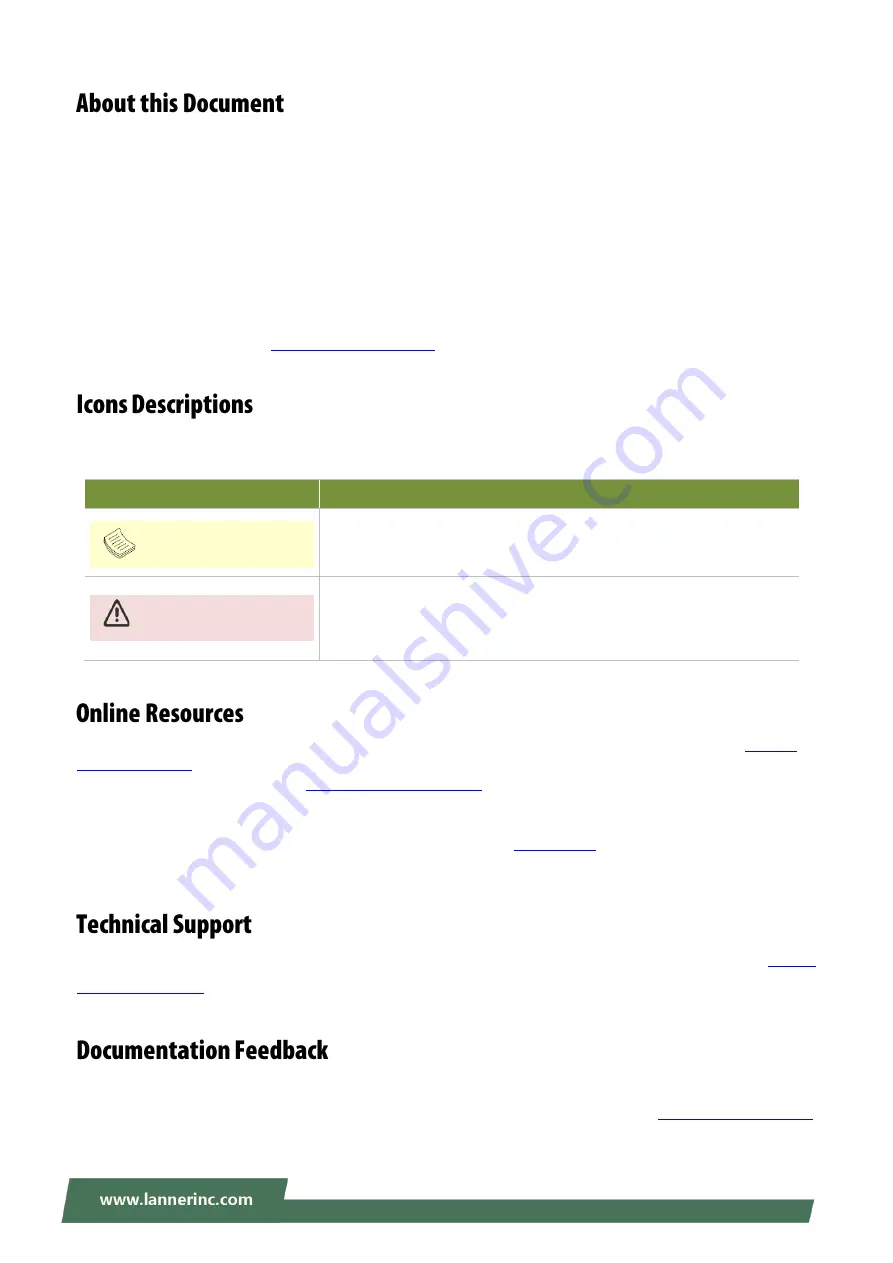 Lanner NCA-5230 User Manual Download Page 2