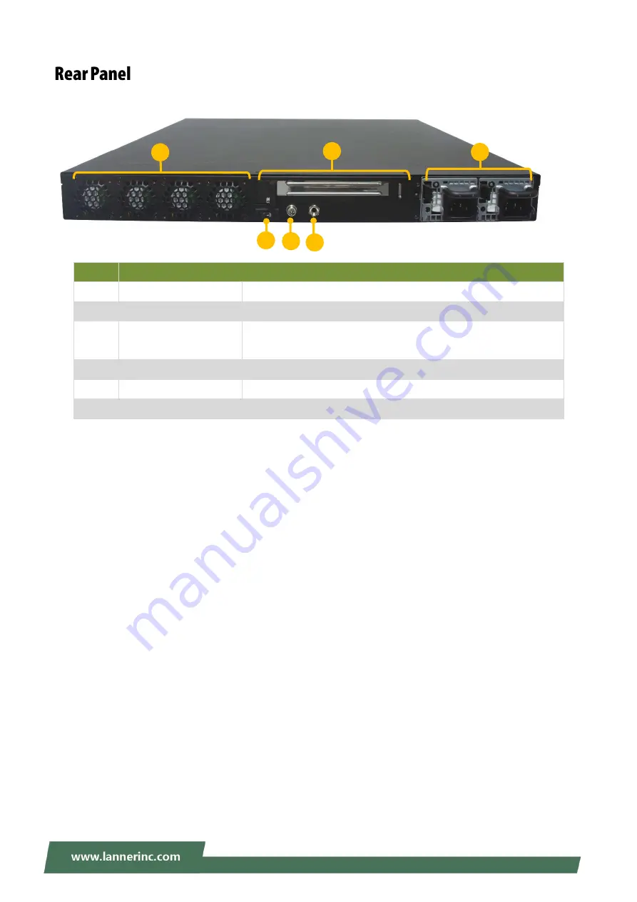 Lanner NCA-5230 User Manual Download Page 14