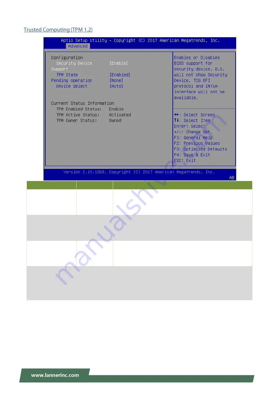 Lanner NCA-5230 User Manual Download Page 46