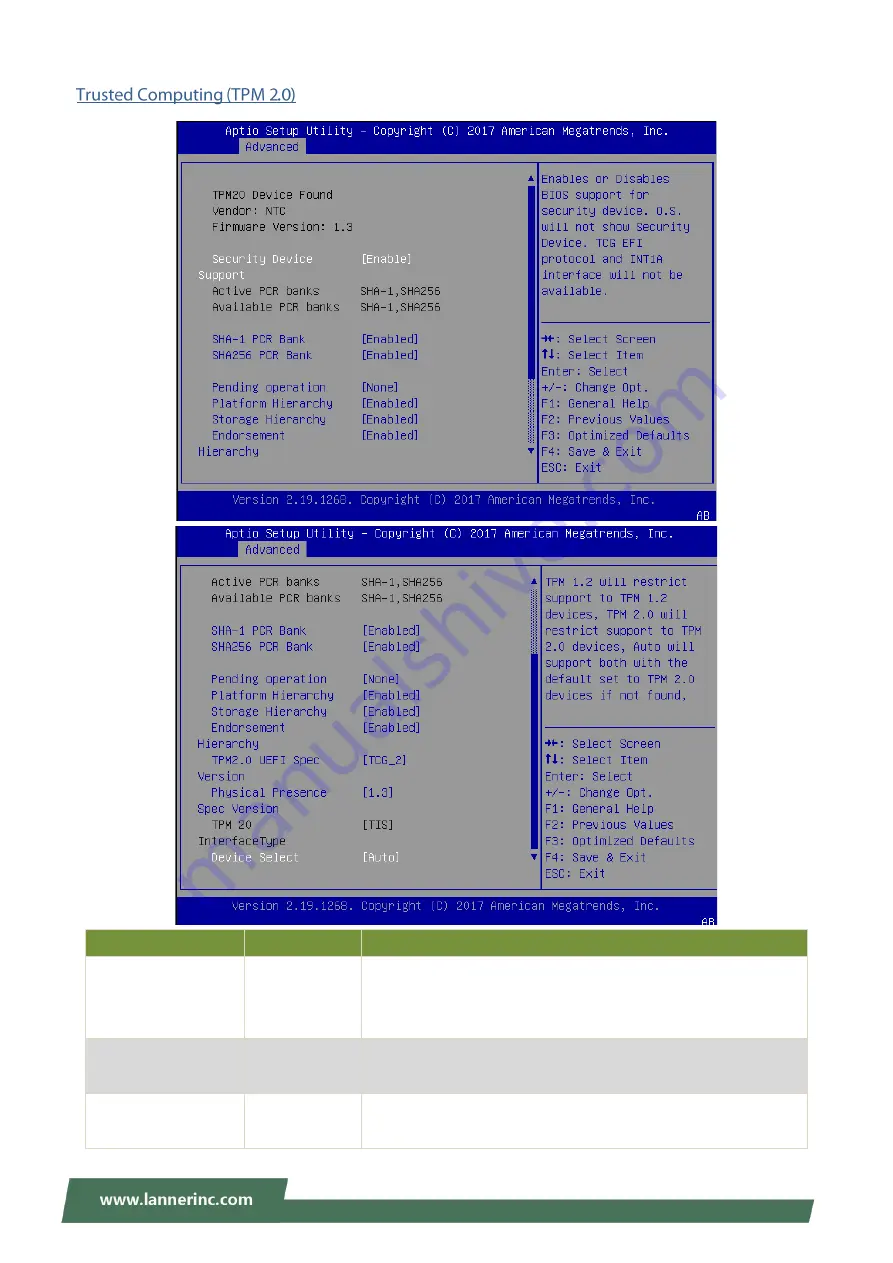 Lanner NCA-5230 User Manual Download Page 47