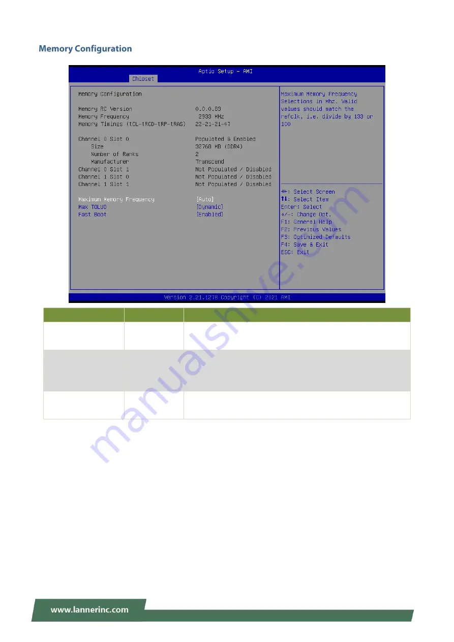 Lanner NCA-5230 User Manual Download Page 67