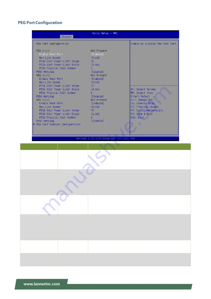 Lanner NCA-5230 User Manual Download Page 68