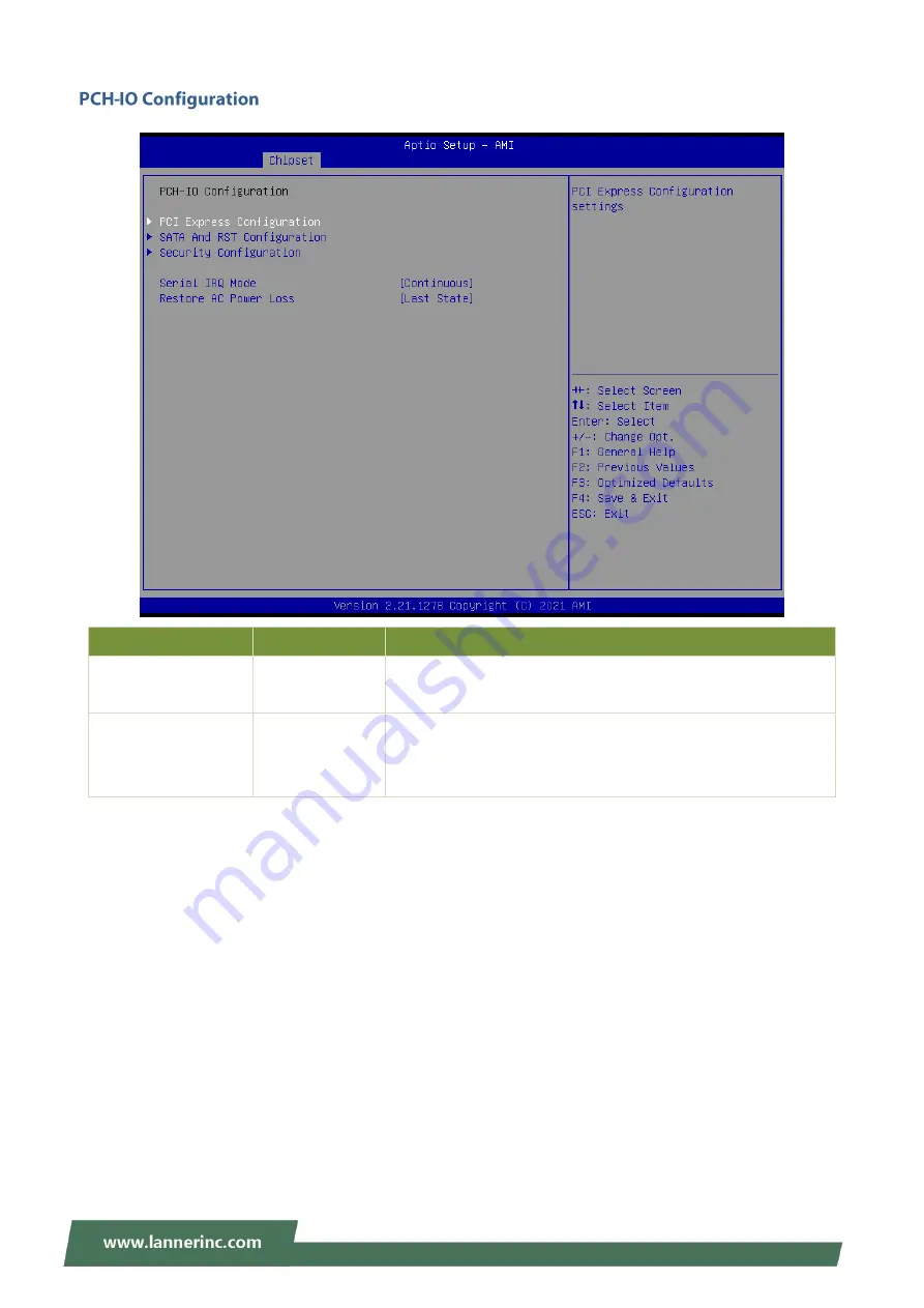 Lanner NCA-5230 User Manual Download Page 70