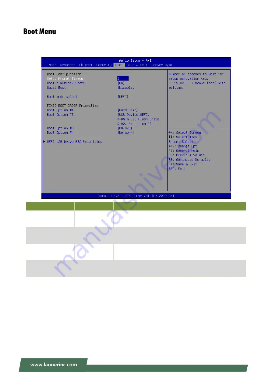 Lanner NCA-5230 User Manual Download Page 79