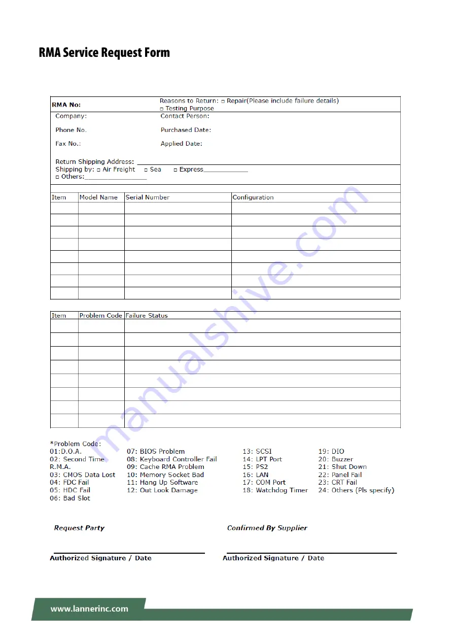 Lanner NCA-5230 User Manual Download Page 88