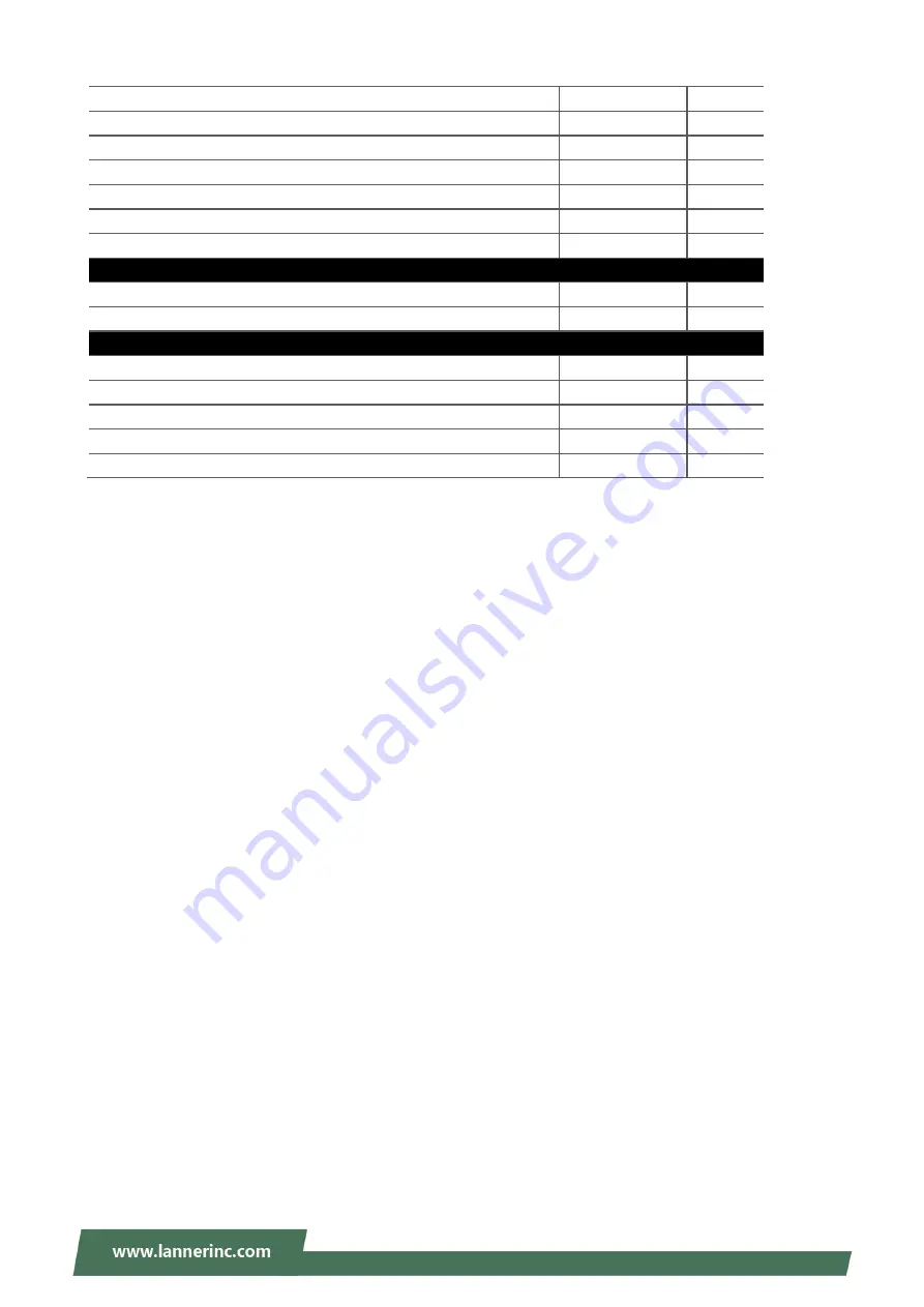 Lanner NCA-5520 User Manual Download Page 49