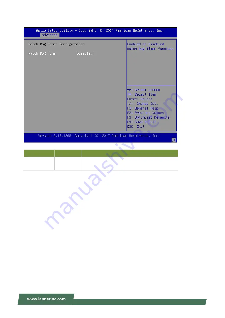 Lanner NCA-5710 User Manual Download Page 72