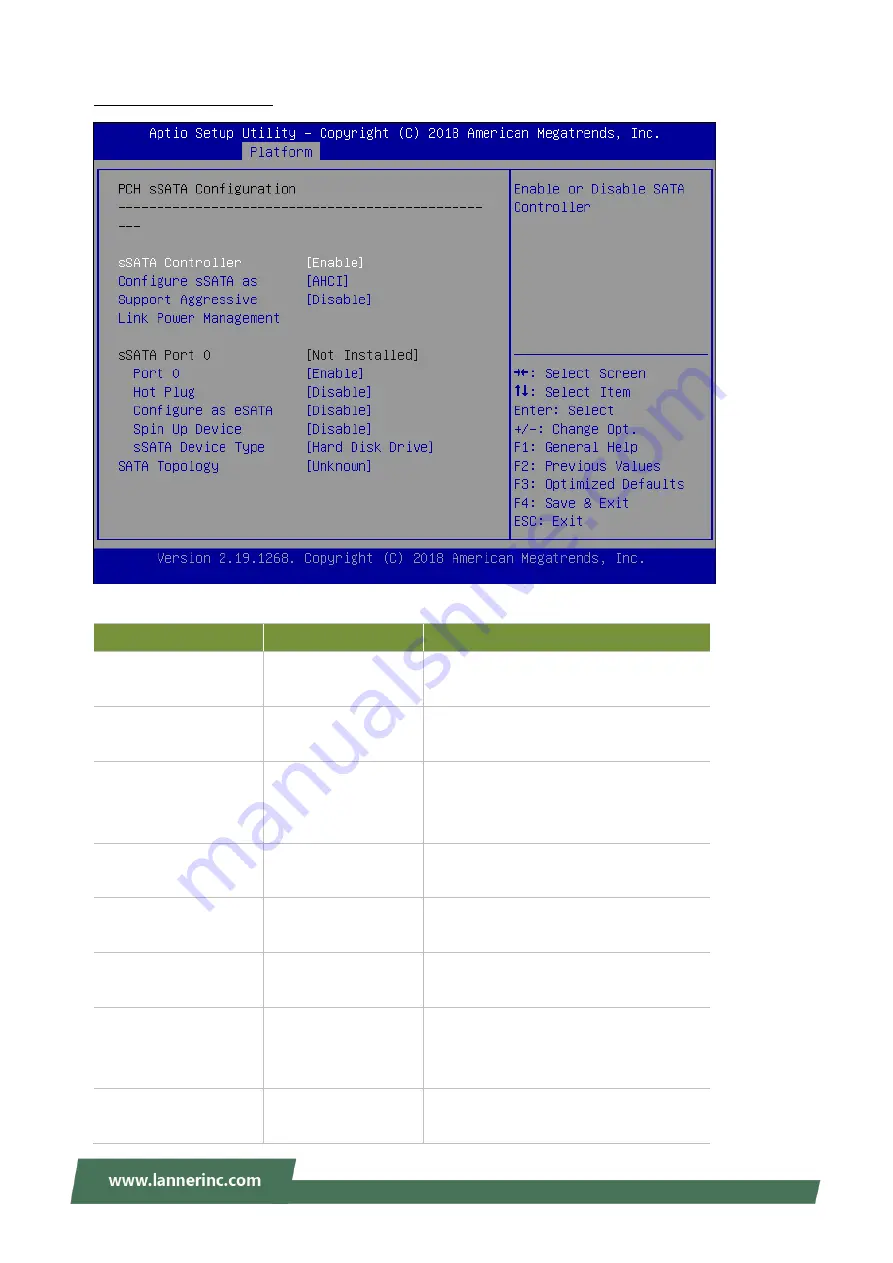 Lanner NCA-5710 User Manual Download Page 87