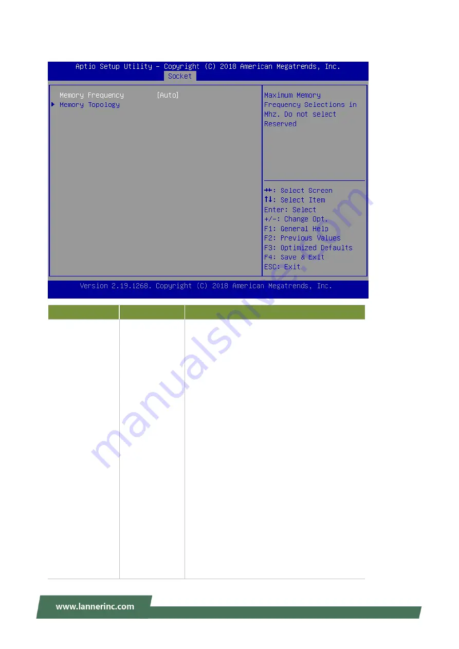 Lanner NCA-5710 User Manual Download Page 97